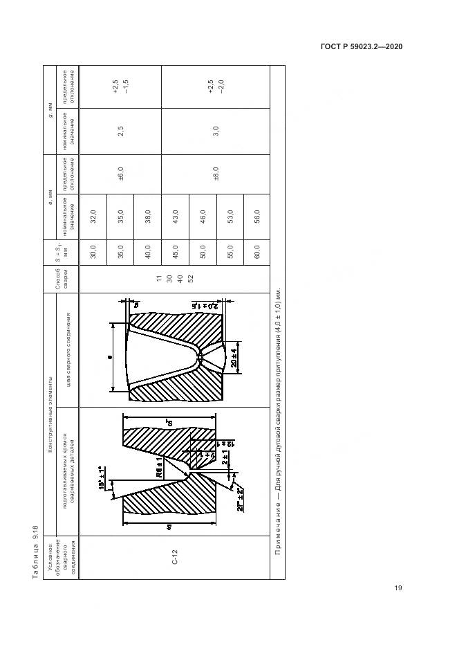 ГОСТ Р  59023.2-2020, страница 23