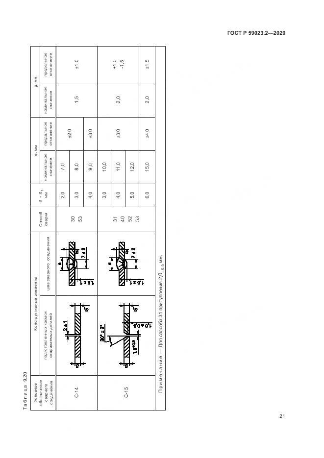 ГОСТ Р  59023.2-2020, страница 25