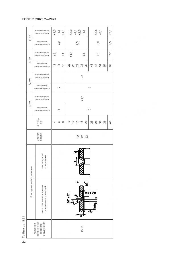 ГОСТ Р  59023.2-2020, страница 26