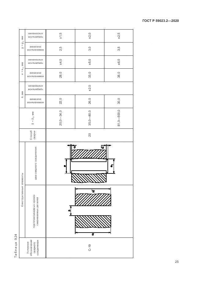 ГОСТ Р  59023.2-2020, страница 29