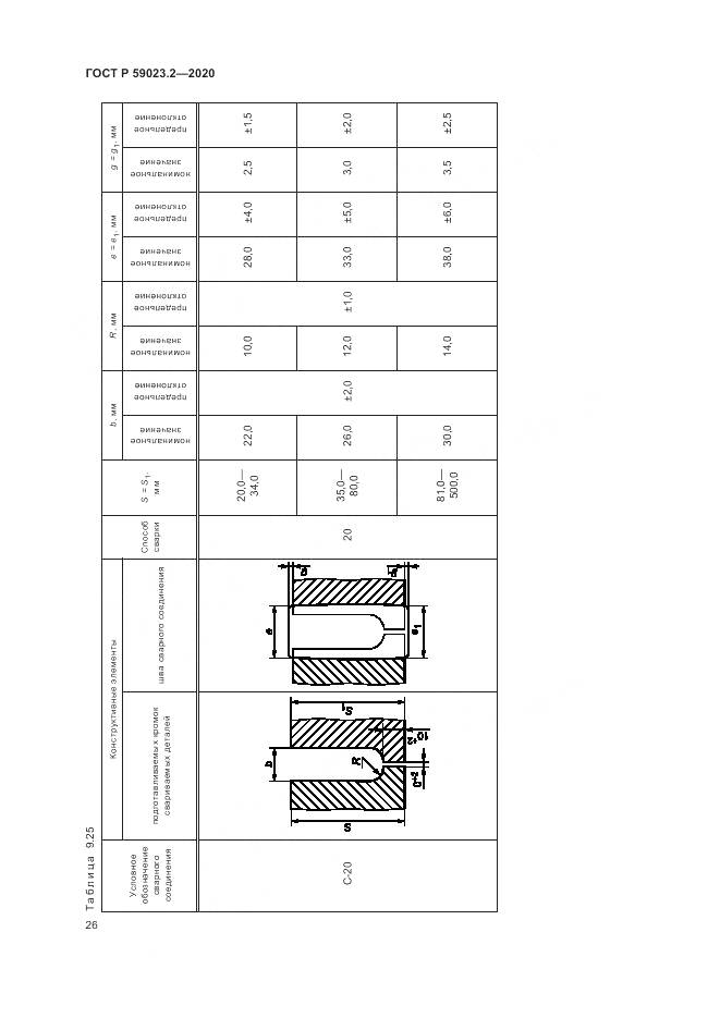 ГОСТ Р  59023.2-2020, страница 30