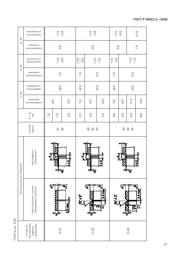 ГОСТ Р  59023.2-2020, страница 31