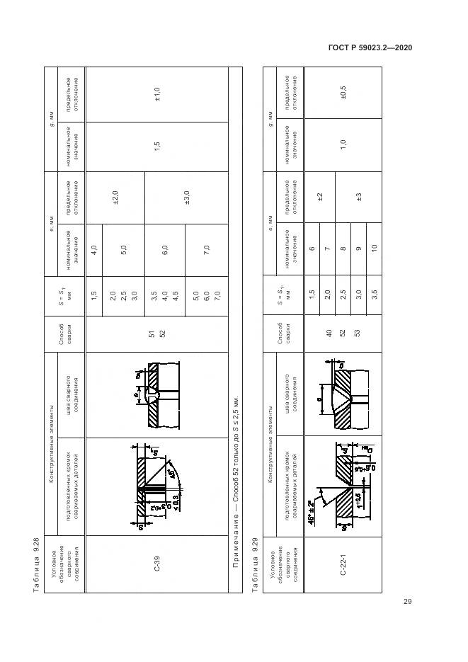 ГОСТ Р  59023.2-2020, страница 33