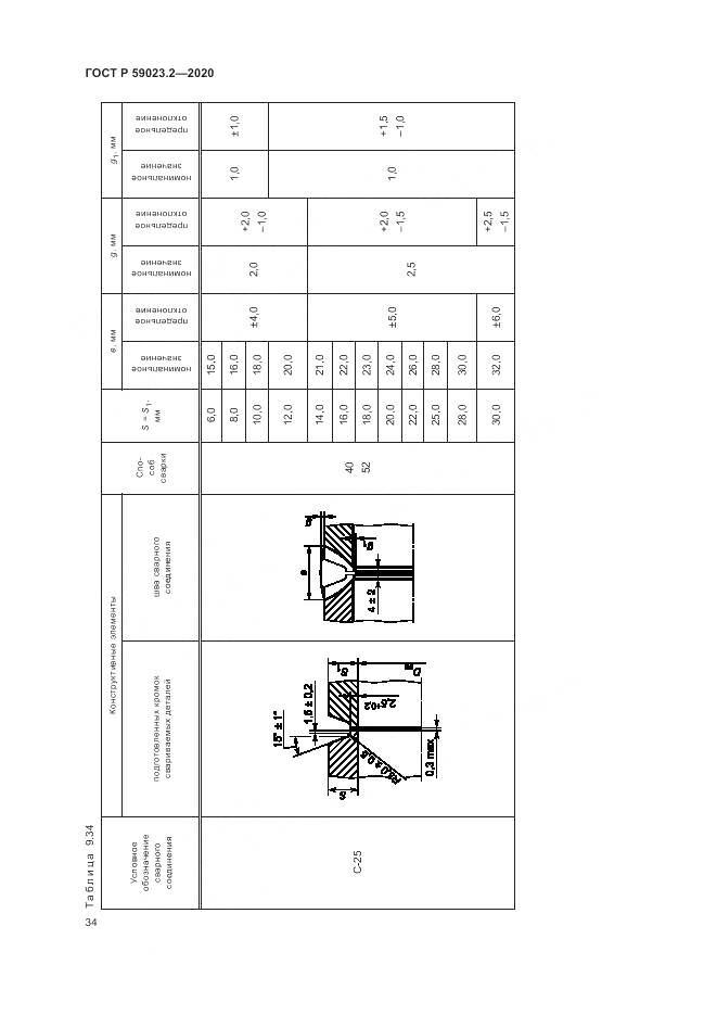 ГОСТ Р  59023.2-2020, страница 38