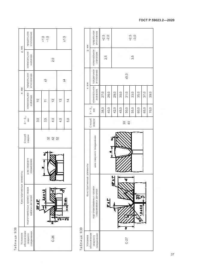 ГОСТ Р  59023.2-2020, страница 41