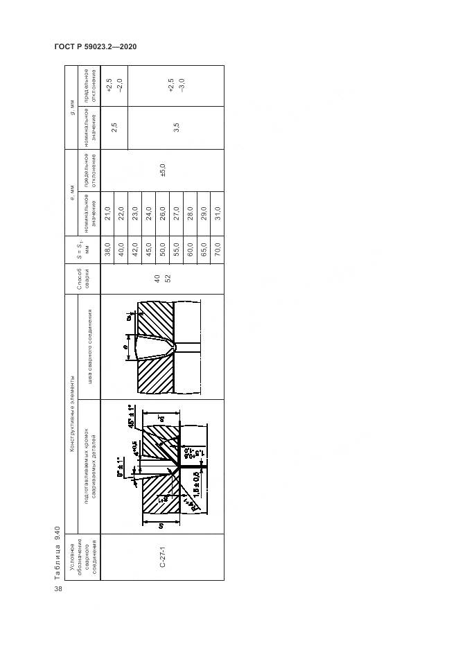 ГОСТ Р  59023.2-2020, страница 42