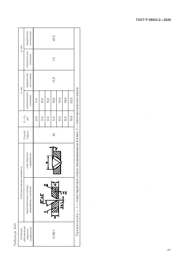 ГОСТ Р  59023.2-2020, страница 45