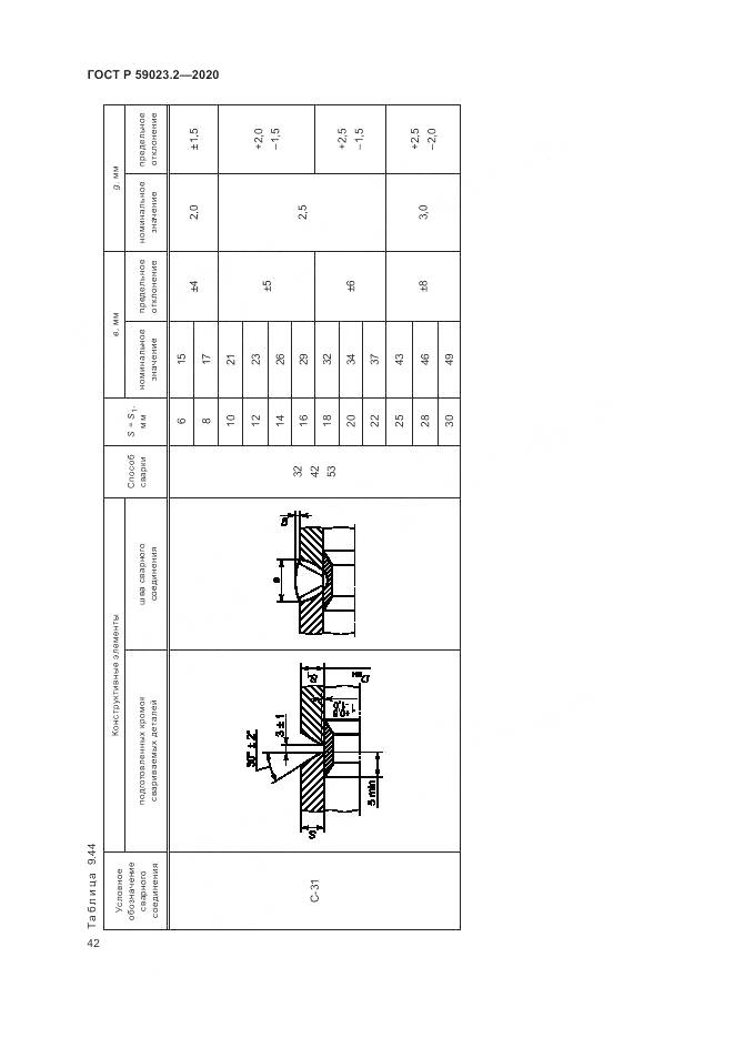 ГОСТ Р  59023.2-2020, страница 46