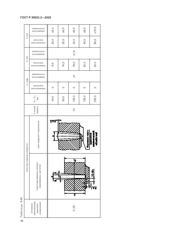 ГОСТ Р  59023.2-2020, страница 50