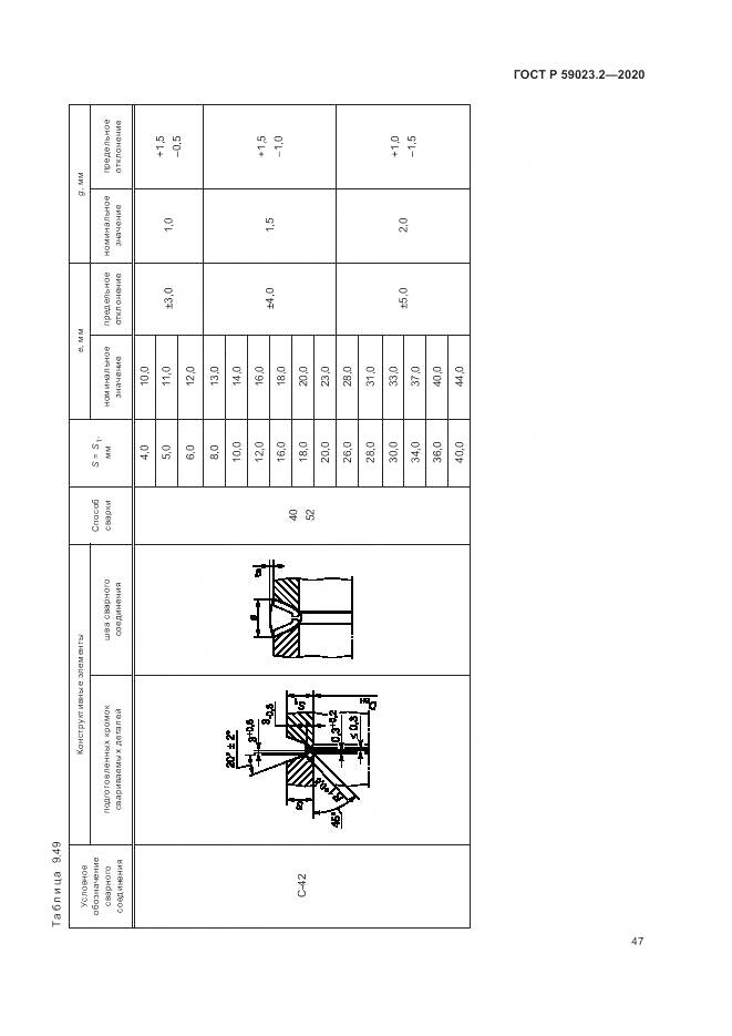 ГОСТ Р  59023.2-2020, страница 51