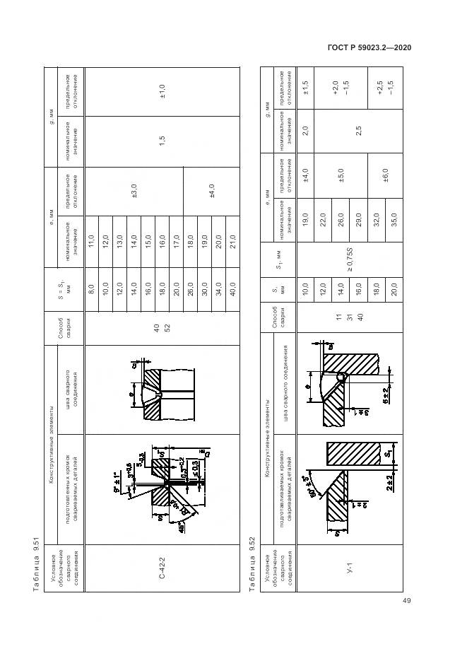ГОСТ Р  59023.2-2020, страница 53