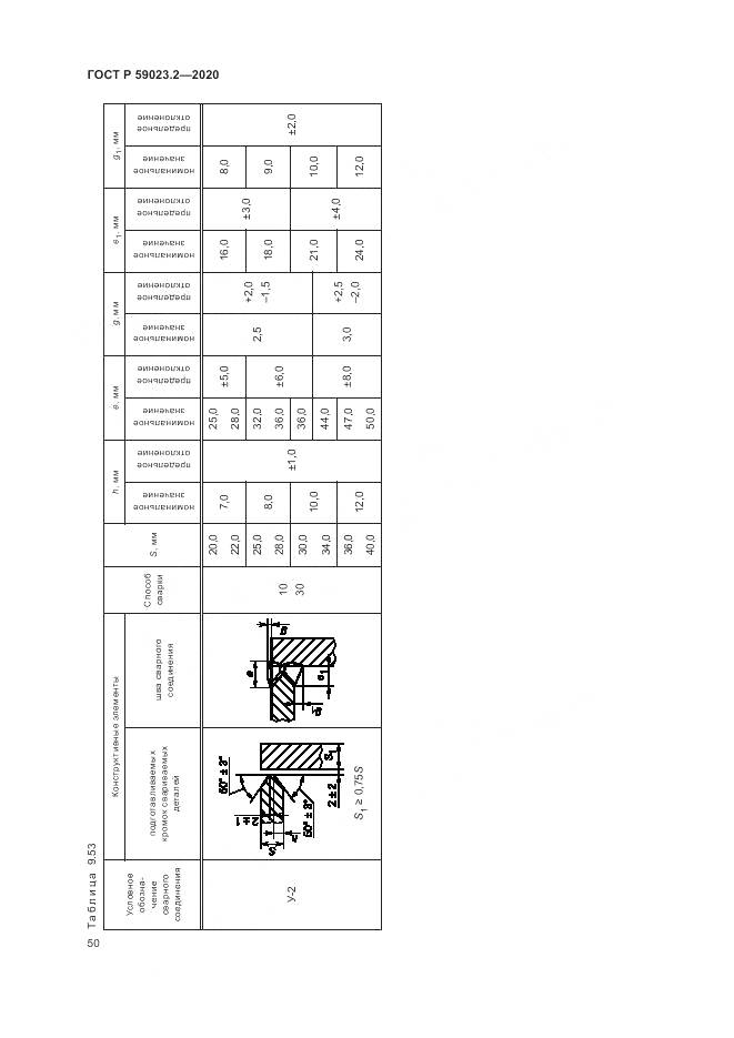 ГОСТ Р  59023.2-2020, страница 54