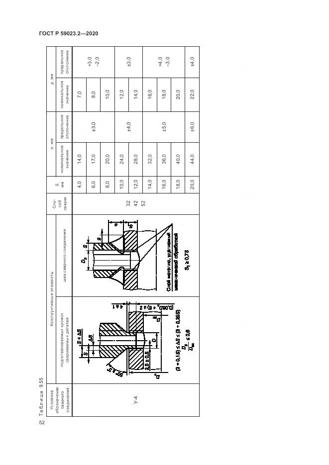 ГОСТ Р  59023.2-2020, страница 56
