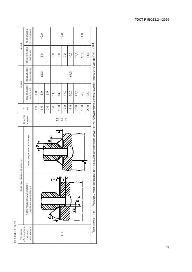 ГОСТ Р  59023.2-2020, страница 57