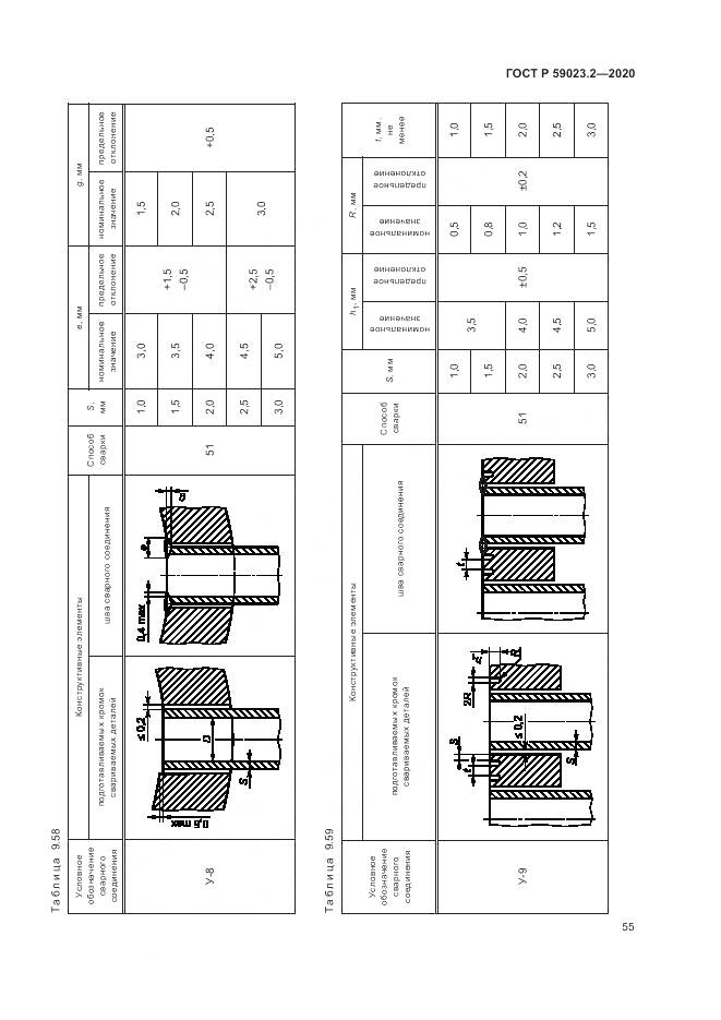 ГОСТ Р  59023.2-2020, страница 59