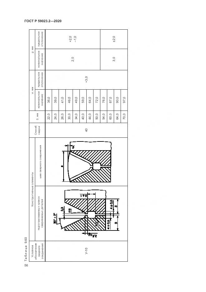 ГОСТ Р  59023.2-2020, страница 60