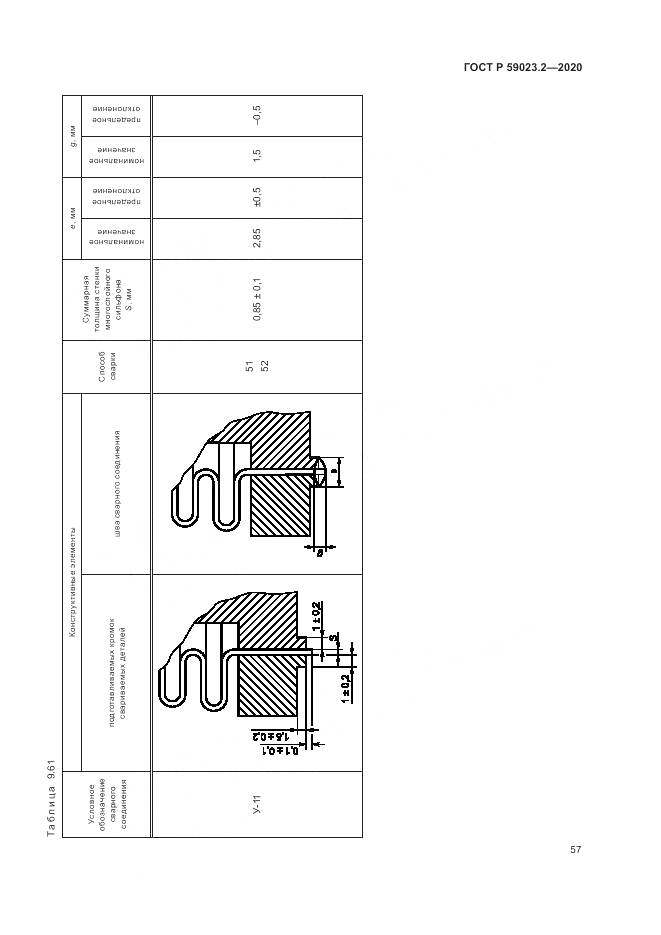 ГОСТ Р  59023.2-2020, страница 61