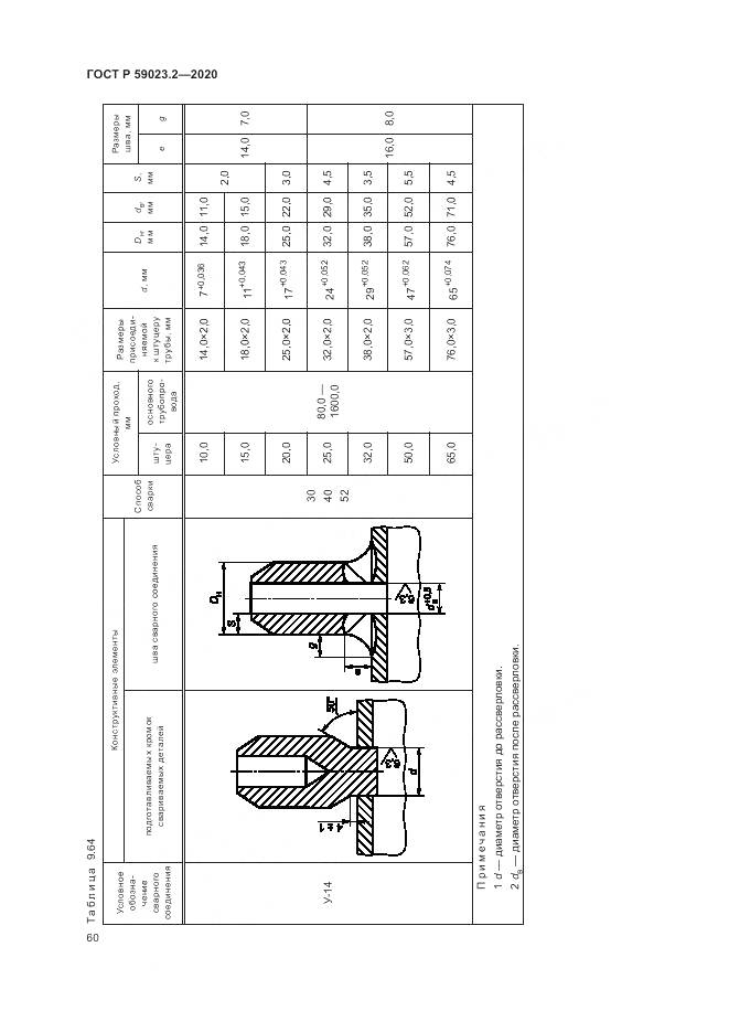 ГОСТ Р  59023.2-2020, страница 64