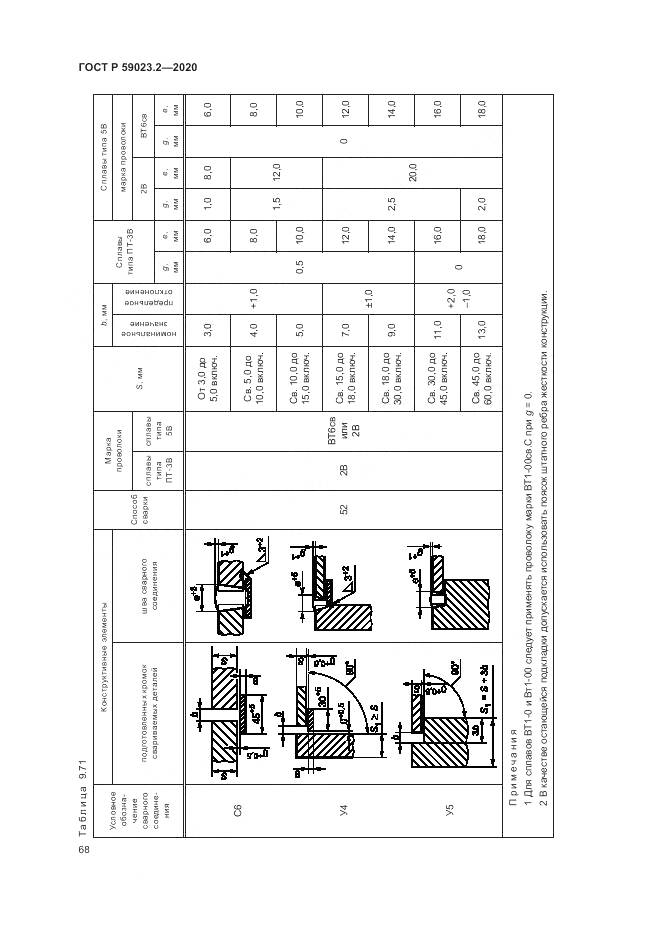 ГОСТ Р  59023.2-2020, страница 72