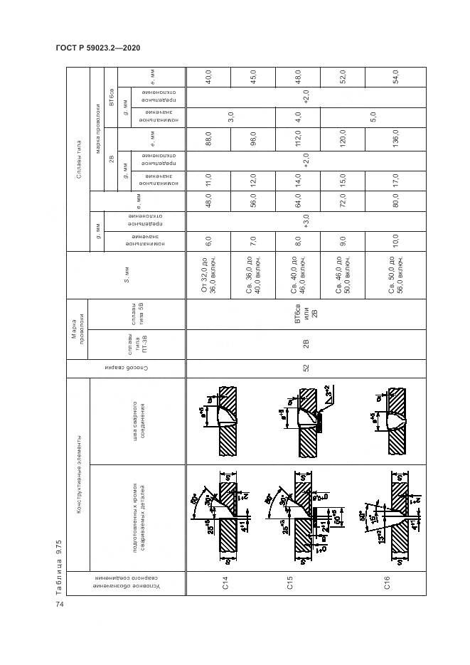 ГОСТ Р  59023.2-2020, страница 78