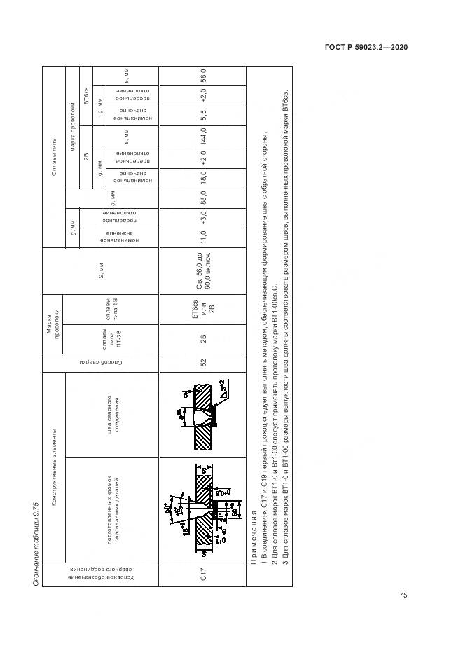 ГОСТ Р  59023.2-2020, страница 79
