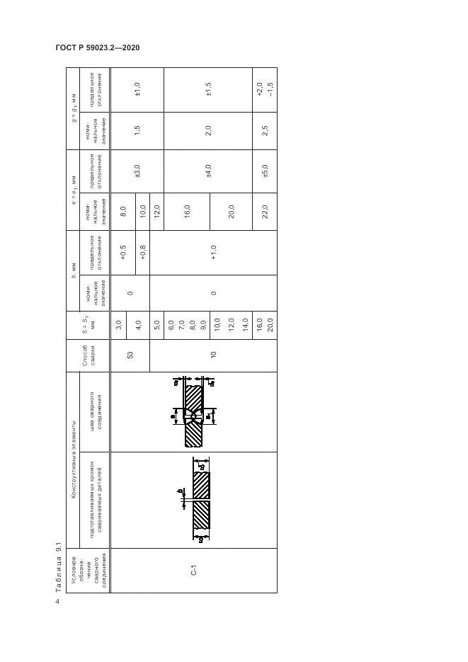 ГОСТ Р  59023.2-2020, страница 8