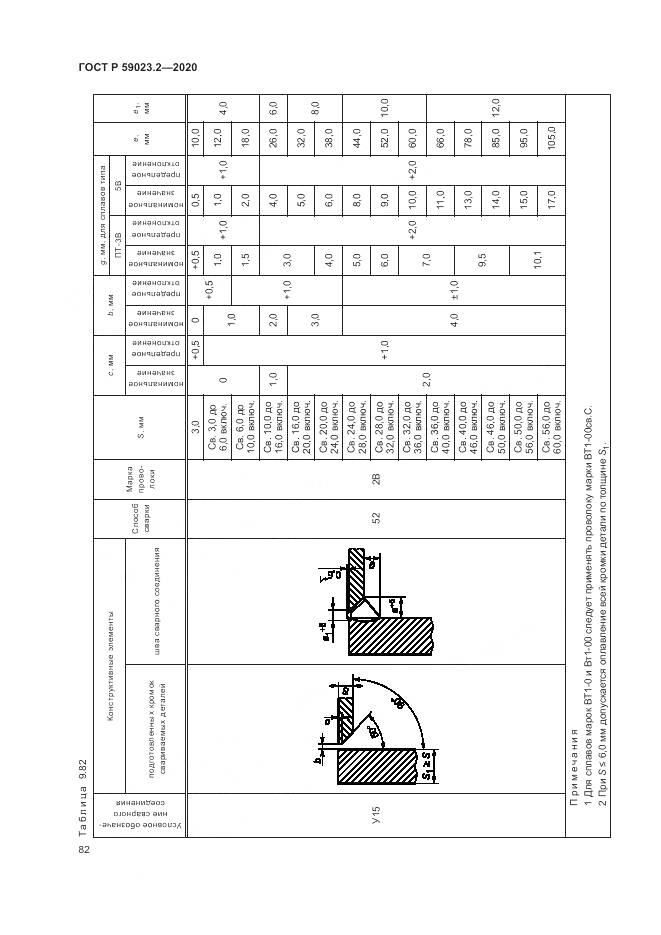 ГОСТ Р  59023.2-2020, страница 86