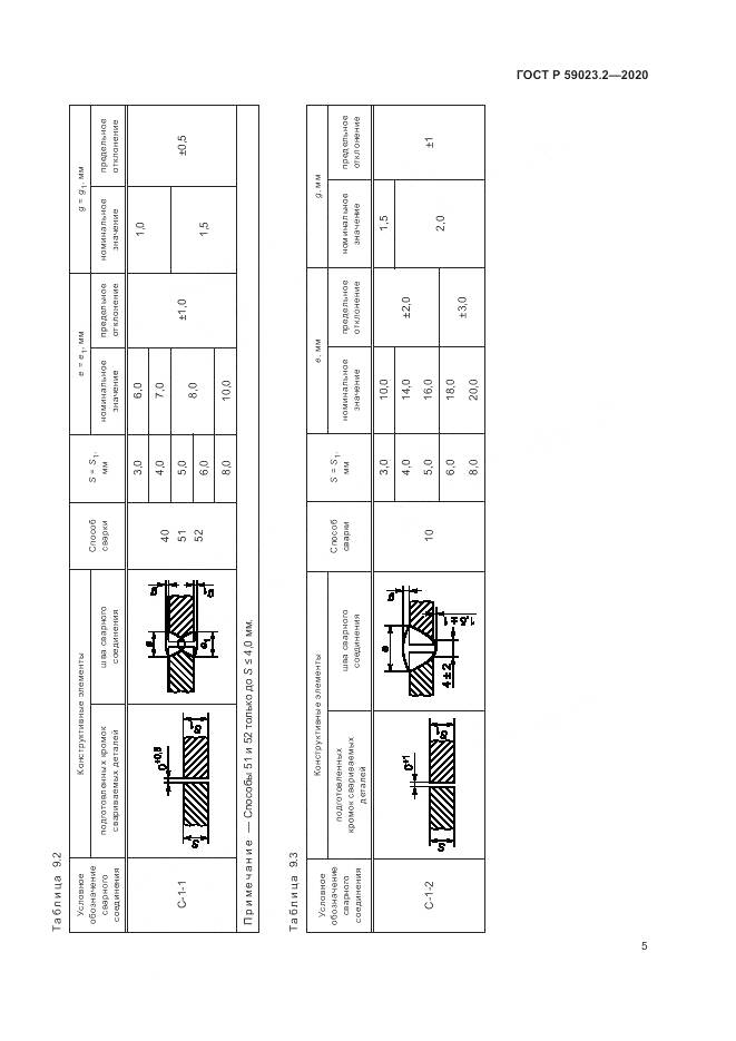 ГОСТ Р  59023.2-2020, страница 9