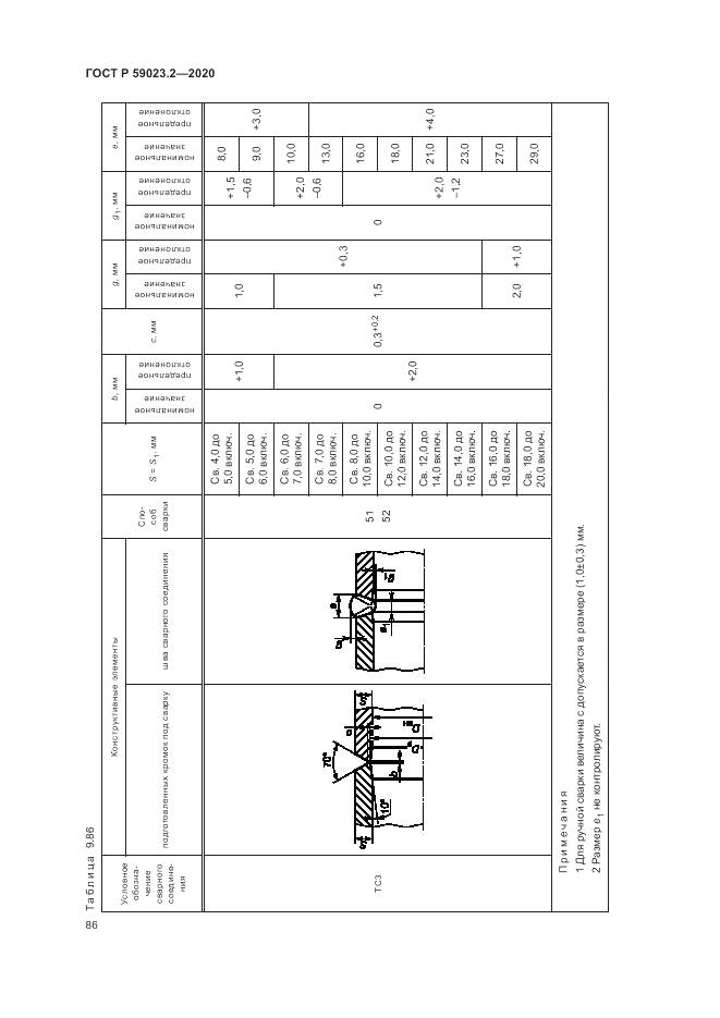 ГОСТ Р  59023.2-2020, страница 90
