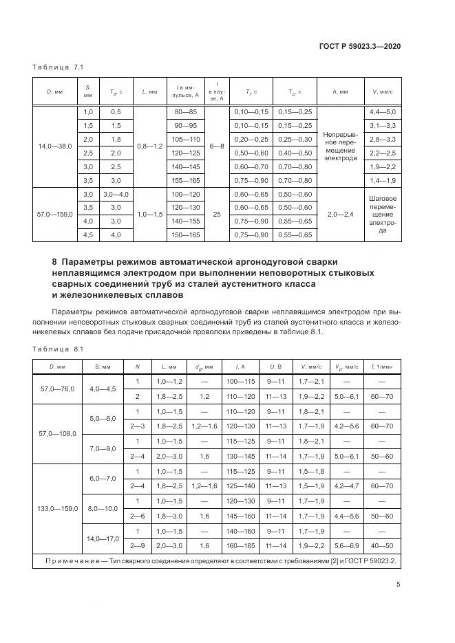 ГОСТ Р  59023.3-2020, страница 11