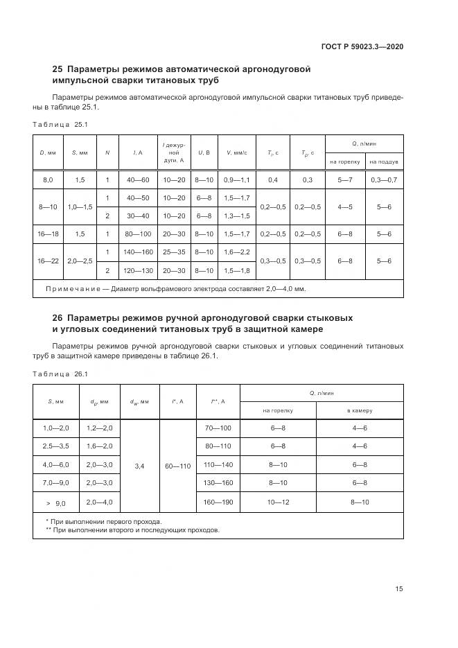 ГОСТ Р  59023.3-2020, страница 21