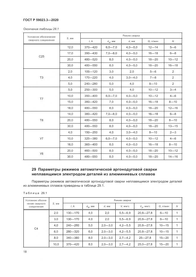ГОСТ Р  59023.3-2020, страница 24