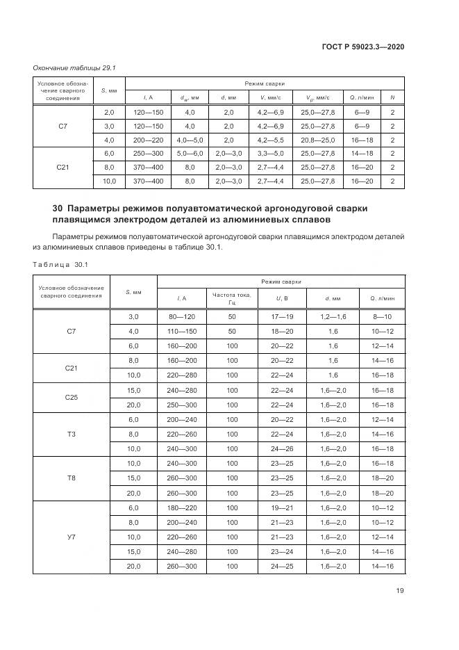 ГОСТ Р  59023.3-2020, страница 25