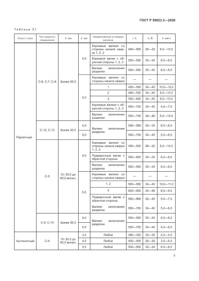 ГОСТ Р  59023.3-2020, страница 9