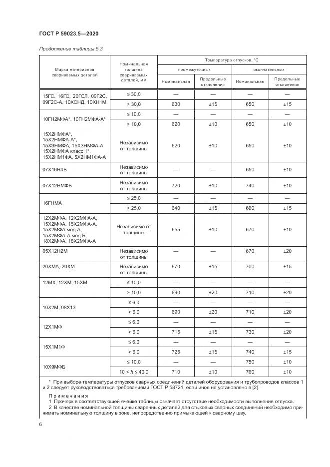 ГОСТ Р  59023.5-2020, страница 10