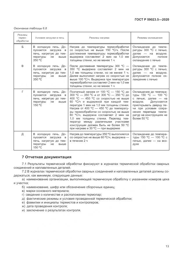 ГОСТ Р  59023.5-2020, страница 17
