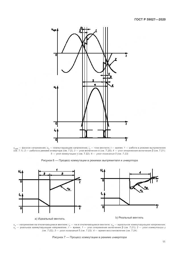 ГОСТ Р  59027-2020, страница 15