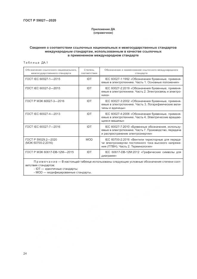 ГОСТ Р  59027-2020, страница 28