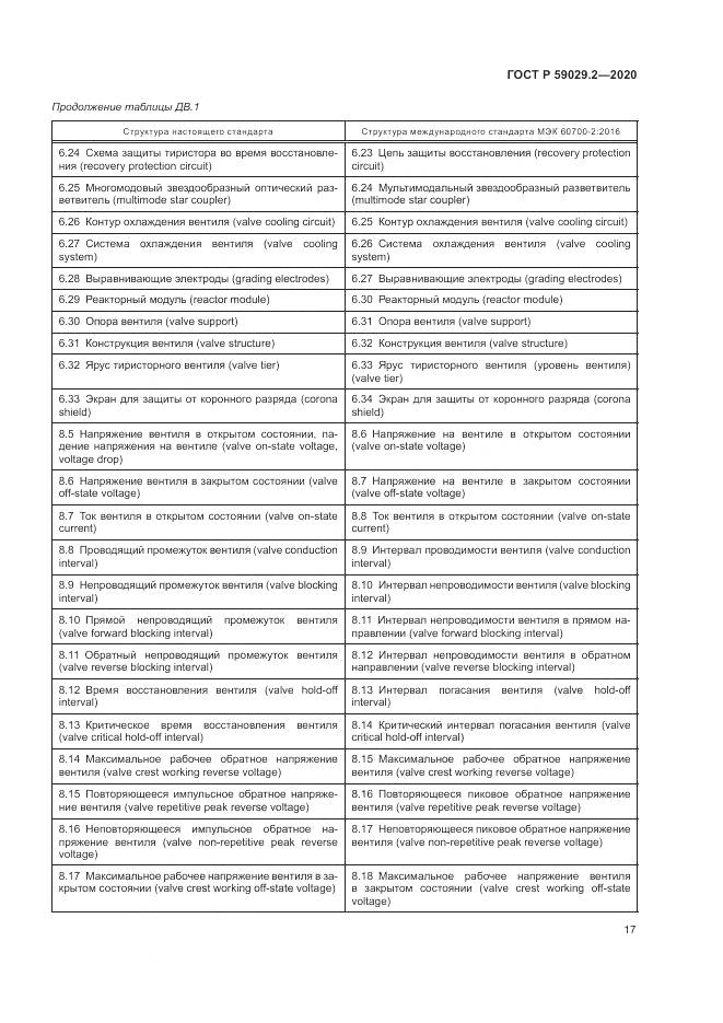 ГОСТ Р  59029.2-2020, страница 21