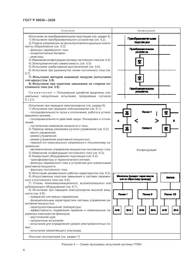 ГОСТ Р  59030-2020, страница 12