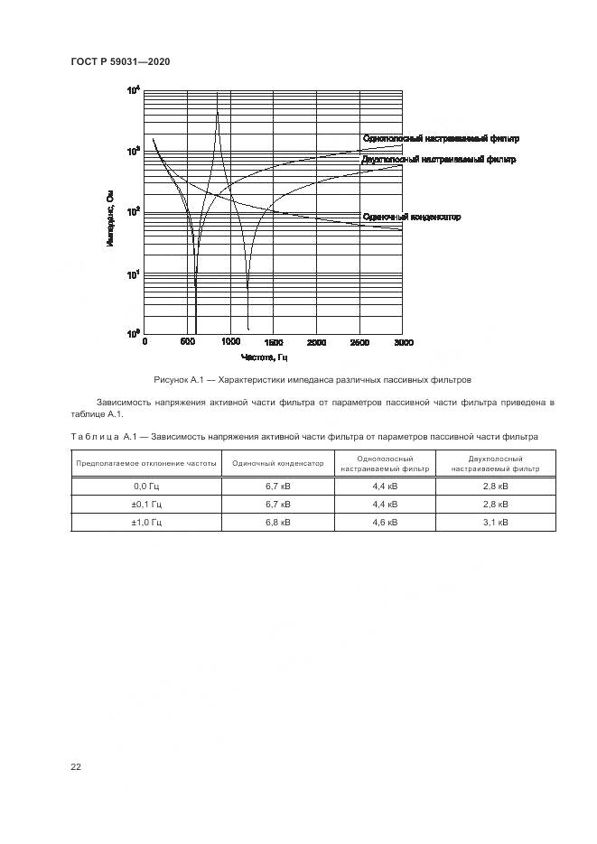 ГОСТ Р  59031-2020, страница 26