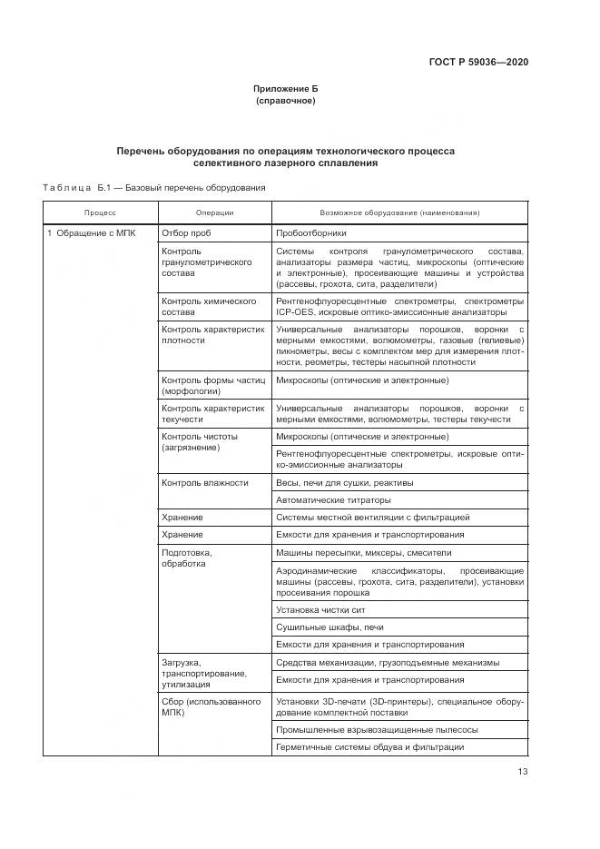 ГОСТ Р  59036-2020, страница 17