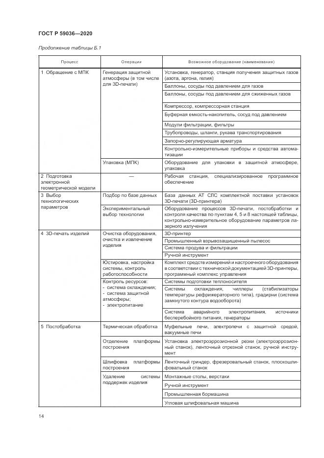 ГОСТ Р  59036-2020, страница 18
