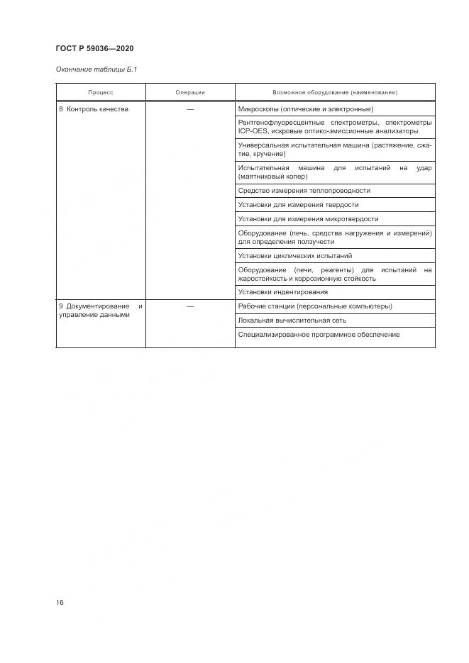 ГОСТ Р  59036-2020, страница 20