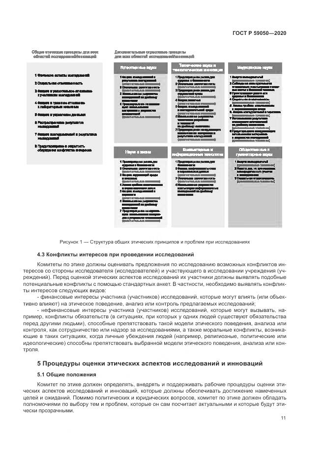 ГОСТ Р  59050-2020, страница 15