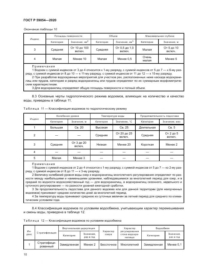 ГОСТ Р  59054-2020, страница 14