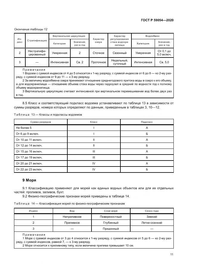 ГОСТ Р  59054-2020, страница 15