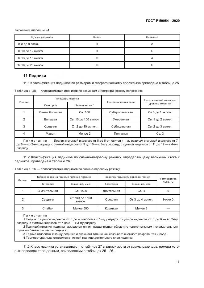 ГОСТ Р  59054-2020, страница 19