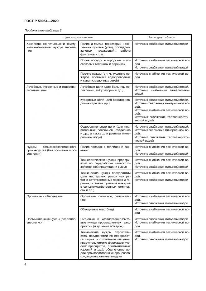 ГОСТ Р  59054-2020, страница 8
