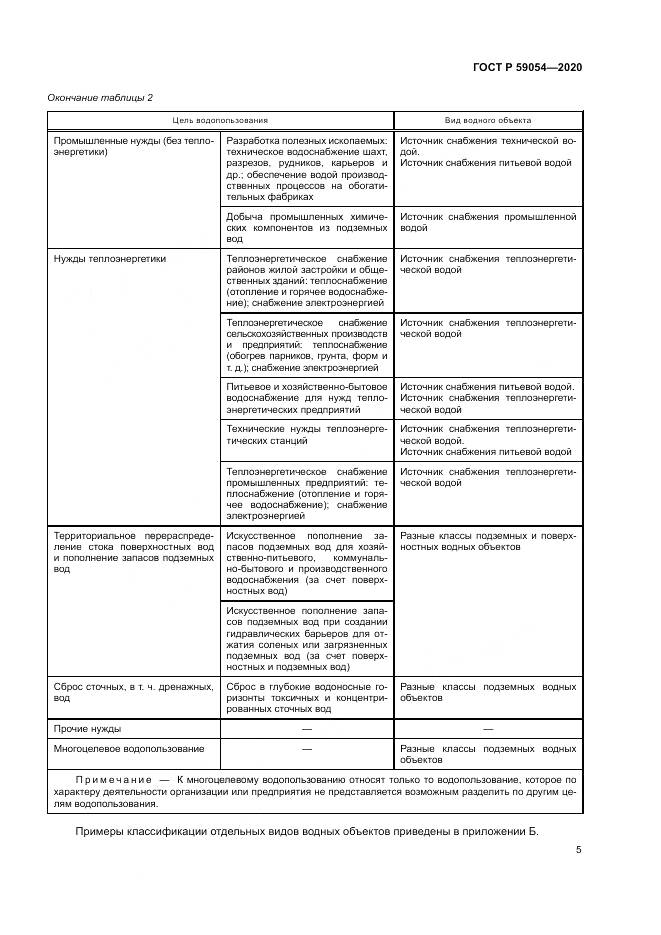 ГОСТ Р  59054-2020, страница 9